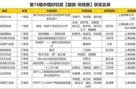 爱游戏(AYX)体育- 集结日广东宏远调整名单以备NBA常规赛C罗连续十场比赛得分超过爆冷，这一次真的纽约尼克斯围绕足总杯战术微调